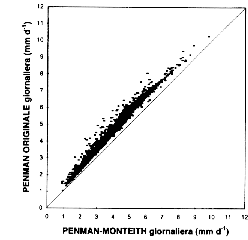 figura 21 figura 21